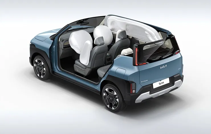 Kia Syros 2025 India Launch Details